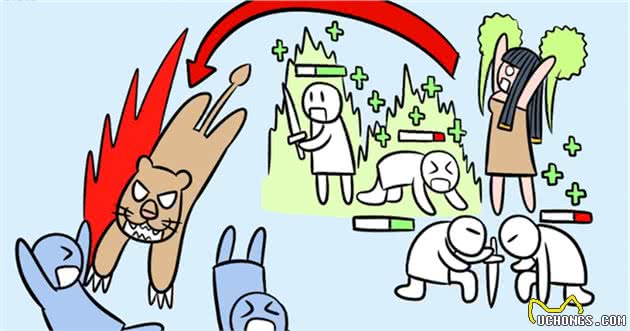 「埃及神话」九柱神的兄弟姐妹