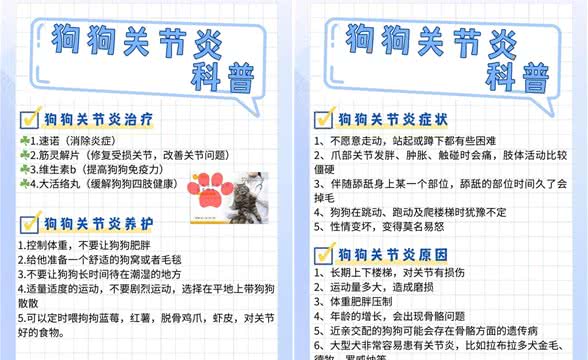 你知道狗狗关节炎吗?不知道快来看
