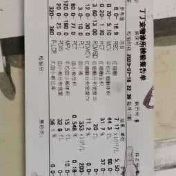 丁丁宠物诊所:深圳市宝安区西乡附近