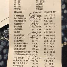 伟麟动物诊所:重庆城区江北区盘溪/南桥寺附近